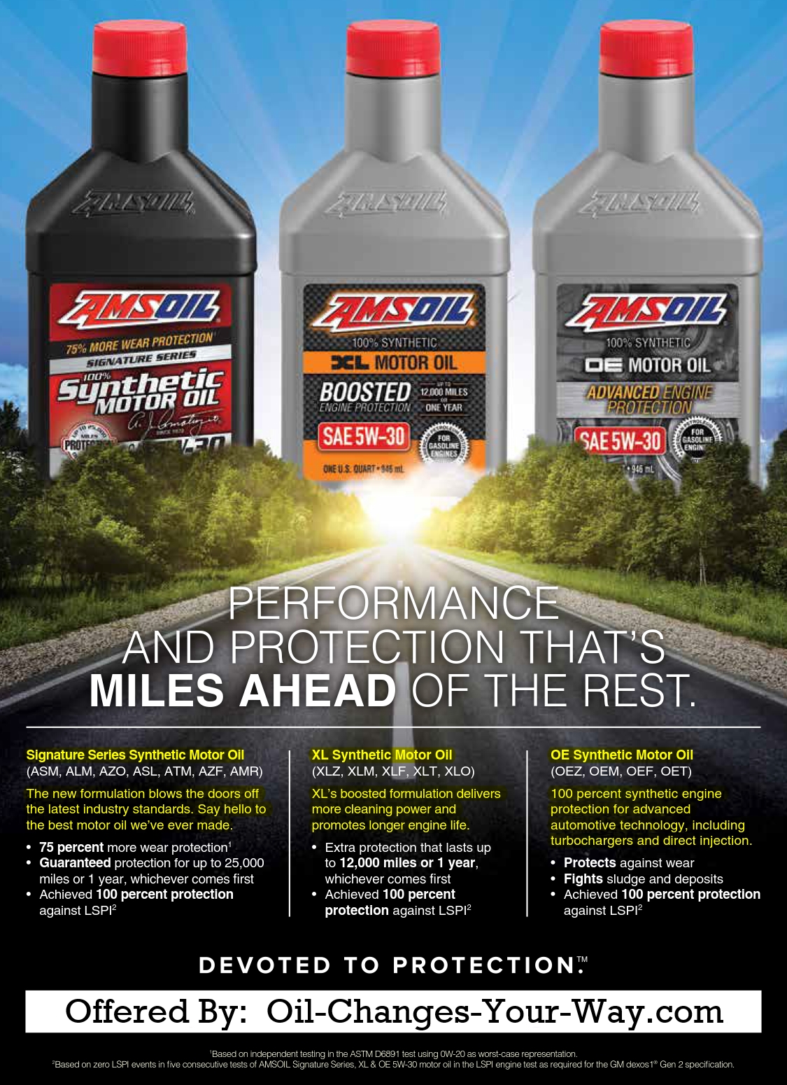 100 Percent Protection Against LSPI aka Low Speed Pre-Ignition Engine Damage
