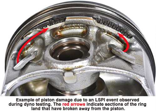 LSPI aka Low Speed Pre-Ignition Piston Damage